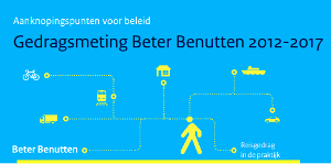 Gedragsmeting Beter Benutten 2012 - 2017 cover